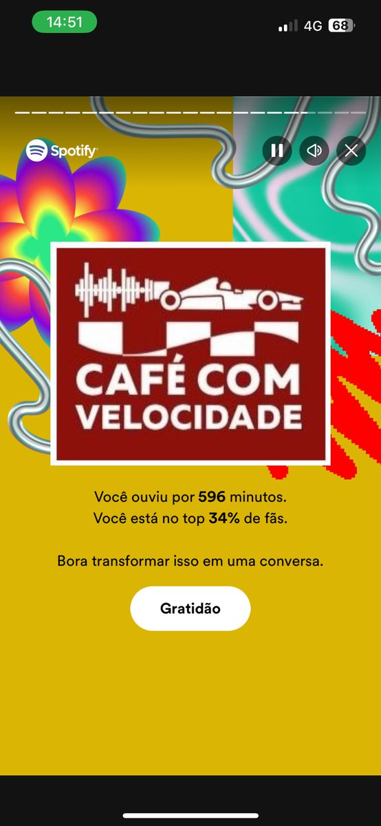 Desculpa não conseguir assistir no dia devido ao trabalho, mas seguimos acompanhando a melhor cobertura e análise do meu esporte preferido @CafeVelocidade @camposfb 
Aguardando ansiosamente pelo #alemdavelocidade