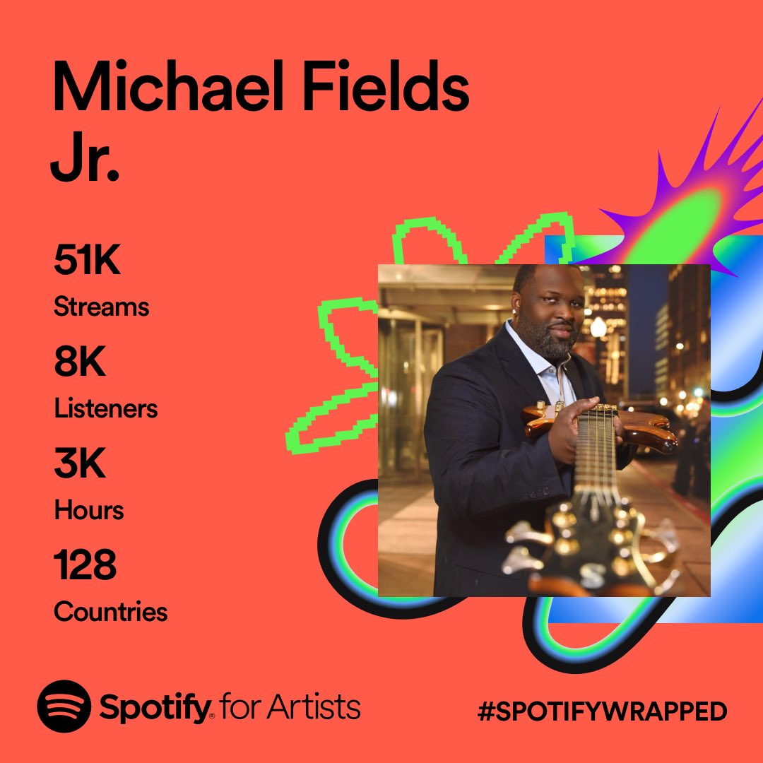 mikefezee's tweet image. It’s been a great year over in Spotify land! Thanks to all my listeners! Im grateful that anyone listens to my music! #michaelfieldsjr #fieldsgood #christmaswithyou #onthemove #loveonthebottom #mrfields #MFJLivefromguthriegreen #MFJLivefromoklahomajazzhalloffame #spotifywrapped