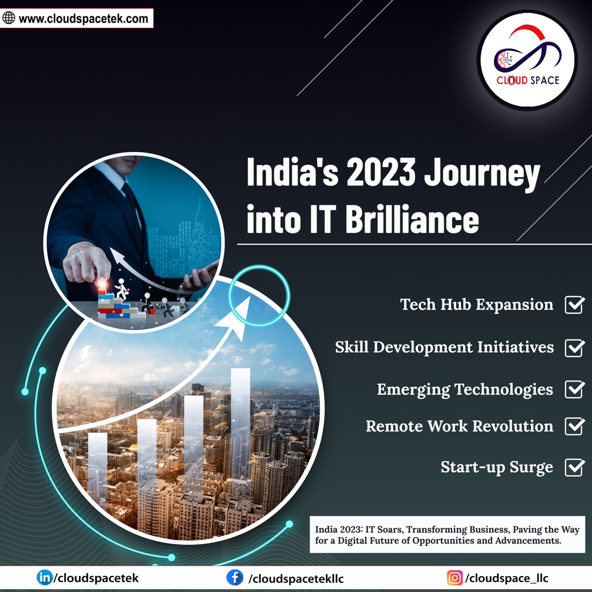 𝐓𝐡𝐞 𝐁𝐨𝐨𝐦𝐢𝐧𝐠 𝐈𝐓 𝐋𝐚𝐧𝐝𝐬𝐜𝐚𝐩𝐞 𝐢𝐧 𝐈𝐧𝐝𝐢𝐚 𝐢𝐧 2023

#DigitalIndia2023 #TechRevolution #ITBoom #InnovationNation #SkillIndiaTech #FutureOfWork #ITGrowth2023 #TechHubIndia #DigitalTransformation #StartupWave #SmartWorkforce #ITInnovation #RemoteWorkRise