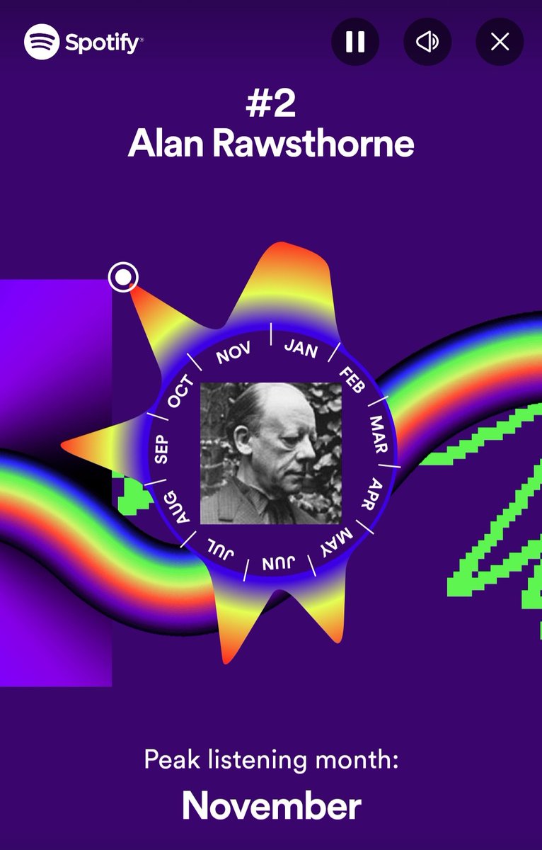 Spotify has just surprised me by revealing the name of the composer I listened to more than anyone else this year, after my predictable No.1 - Sibelius.