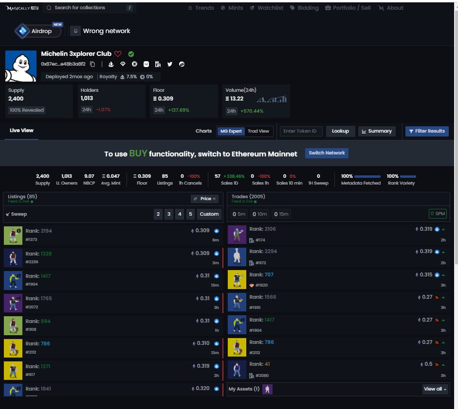 GM fam Still holding my Michelin since mint day! Today floor price is 0.3 LFG! <a href="/Michelin3xplore/">Michelin 3xplorer Club</a> 
$Portal
@PortalCoin
#Portalcoin