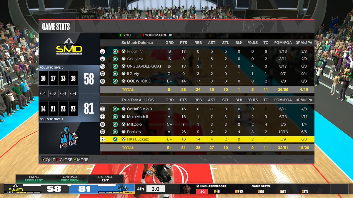 Weekend Warriors League🥉 tweet media