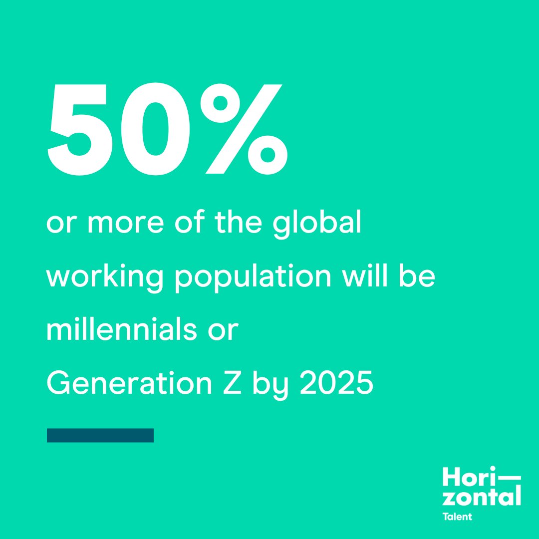 How are you preparing for the shifting demographics in the workforce?

We like this recent SIA blog, "The Impact of Demographic Shifts on Workforce Planning and Staffing." Read it now: bit.ly/3uDA4Cp

#hztl #genz #millenial #workforce #staffing