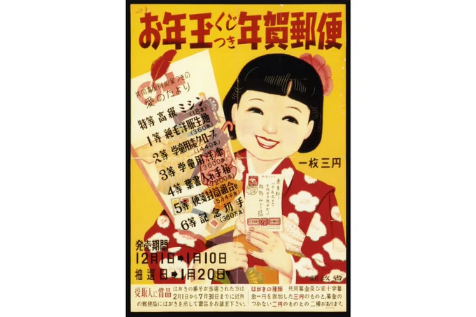 おはようございます☀12月1日金曜日です
本日は、1949年に初のお年玉年賀はがきを発売した日
洋品雑貨を営む林正治さんが、終戦直後で年賀状が復活すれば、差出人・受取人ともに消息が分かり、このはがきにお年玉くじを付ければ沢山の人が買ってくれるだろうと考案。
いよいよ年末、頑張りましょう! 