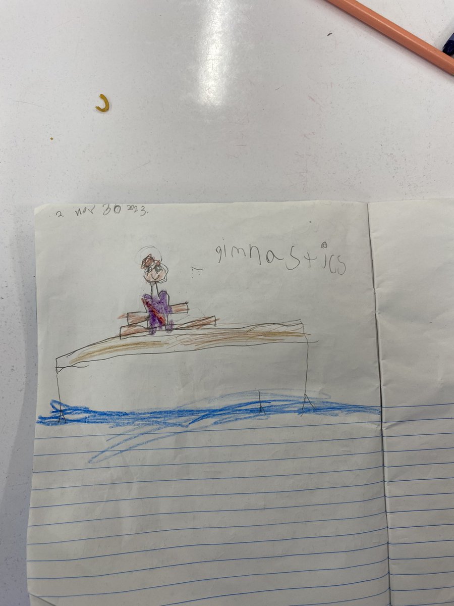 Mrs. Petkovic (@mrsdpetkovic) on Twitter photo After listening to our whole school read aloud “A Day With No Words,” our class shared about all of the different ways to communicate 👋 🎶✍️ 🖼️ Then we had fun representing some of our favourite places in a multimodal way! <a href="/DesmondHDSB/">Viola Desmond Public School</a> After listening to our whole school read aloud “A Day With No Words,” our class shared about all of the different ways to communicate 👋 🎶✍️ 🖼️ Then we had fun representing some of our favourite places in a multimodal way! <a href="/DesmondHDSB/">Viola Desmond Public School</a>