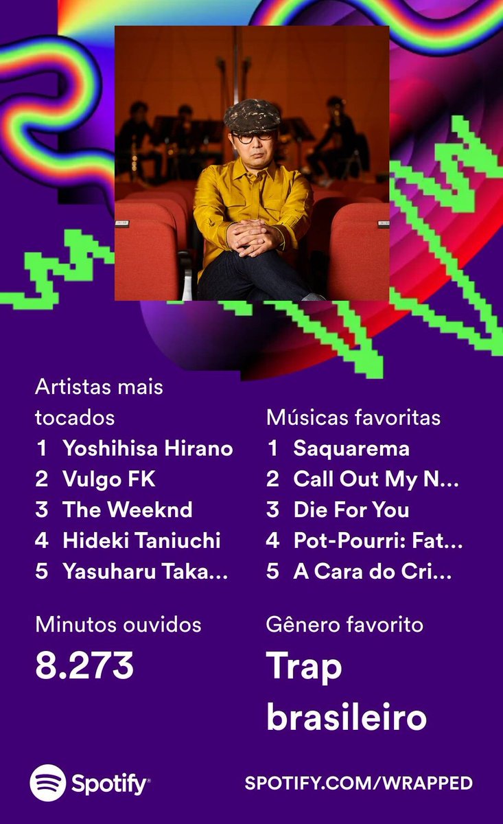 udoarte's tweet photo. Capaz, tô meio otacu ultimamente🥴 https://t.co/d4c9hyTF5f