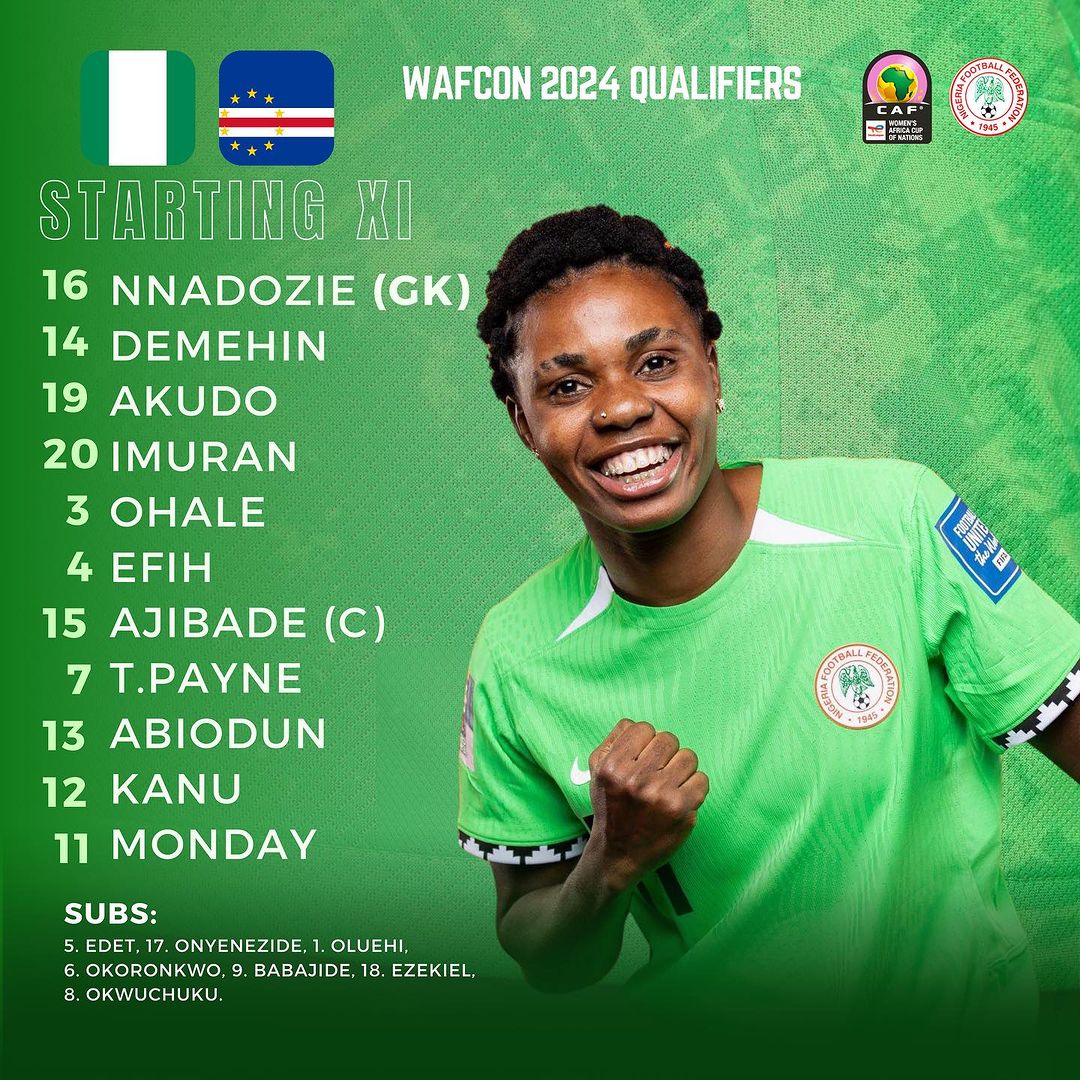 Here's Nigeria start list vs Cape Verde #SoarSuperFalcons #WAFCON Qualifiers| #NGACAR #Morocco2024