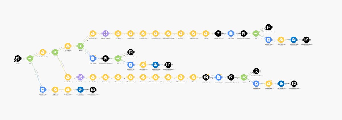 Eva (Ziki) Zivanovic tweet media
