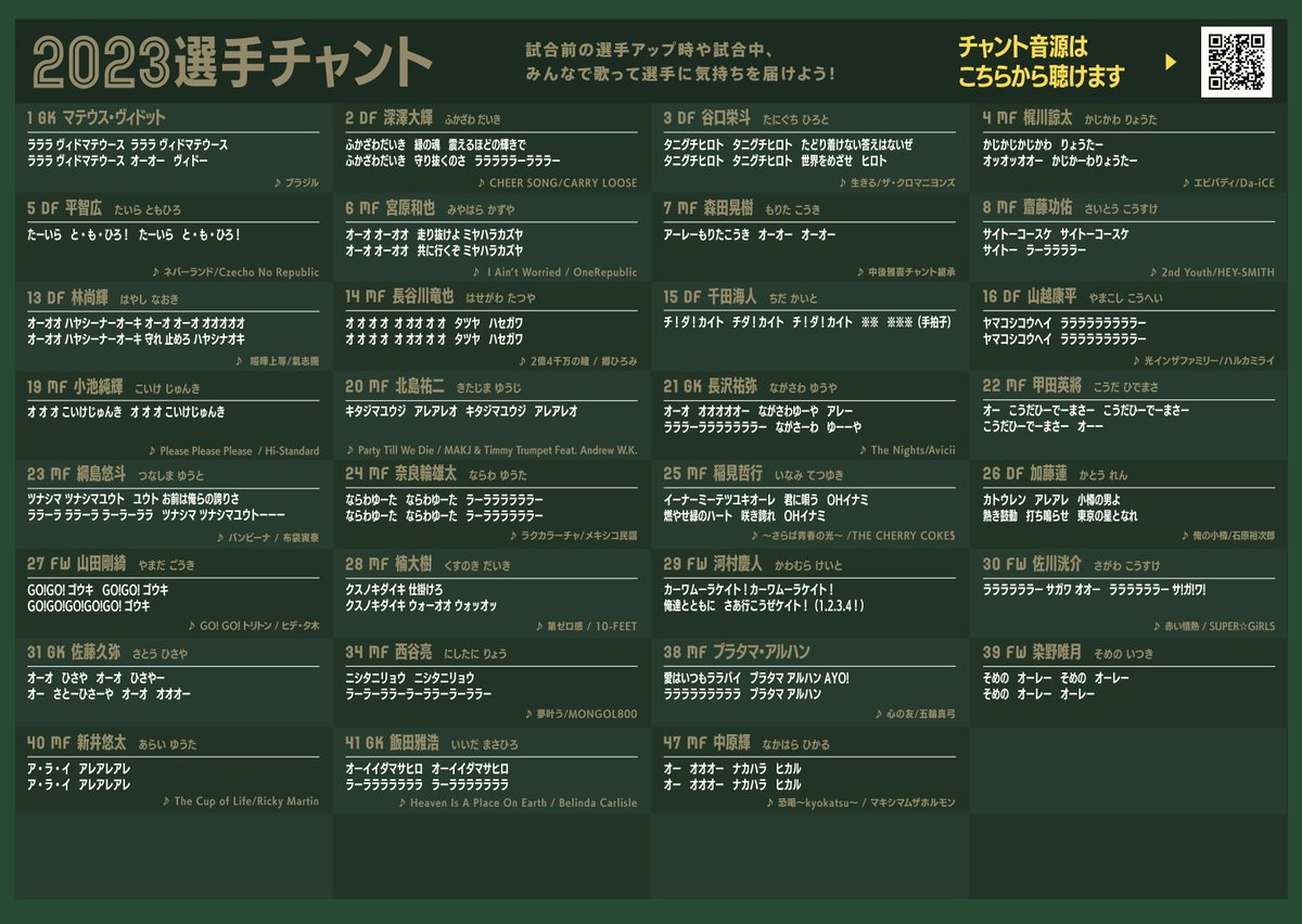 歌詞カード FAMILIA DO VERDE（東京ヴェルディゴール裏） on X: 