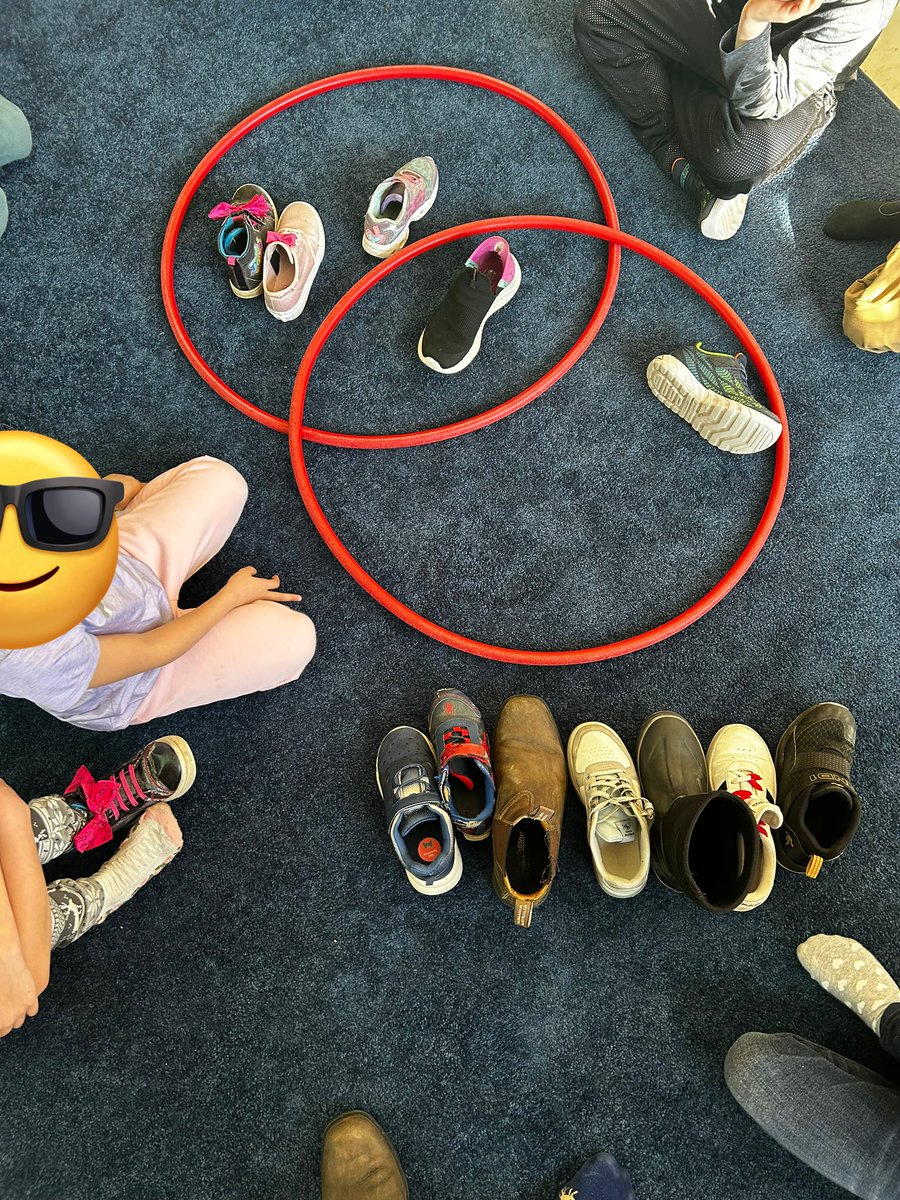 Some fun Venn Diagram sorting in Grade 2/3! Can you guess what our sorting attributes were? <a href="/KnollwoodPark1/">Knollwood Park P.S.</a> <a href="/tvdsbmathk8/">tvdsbmath</a>