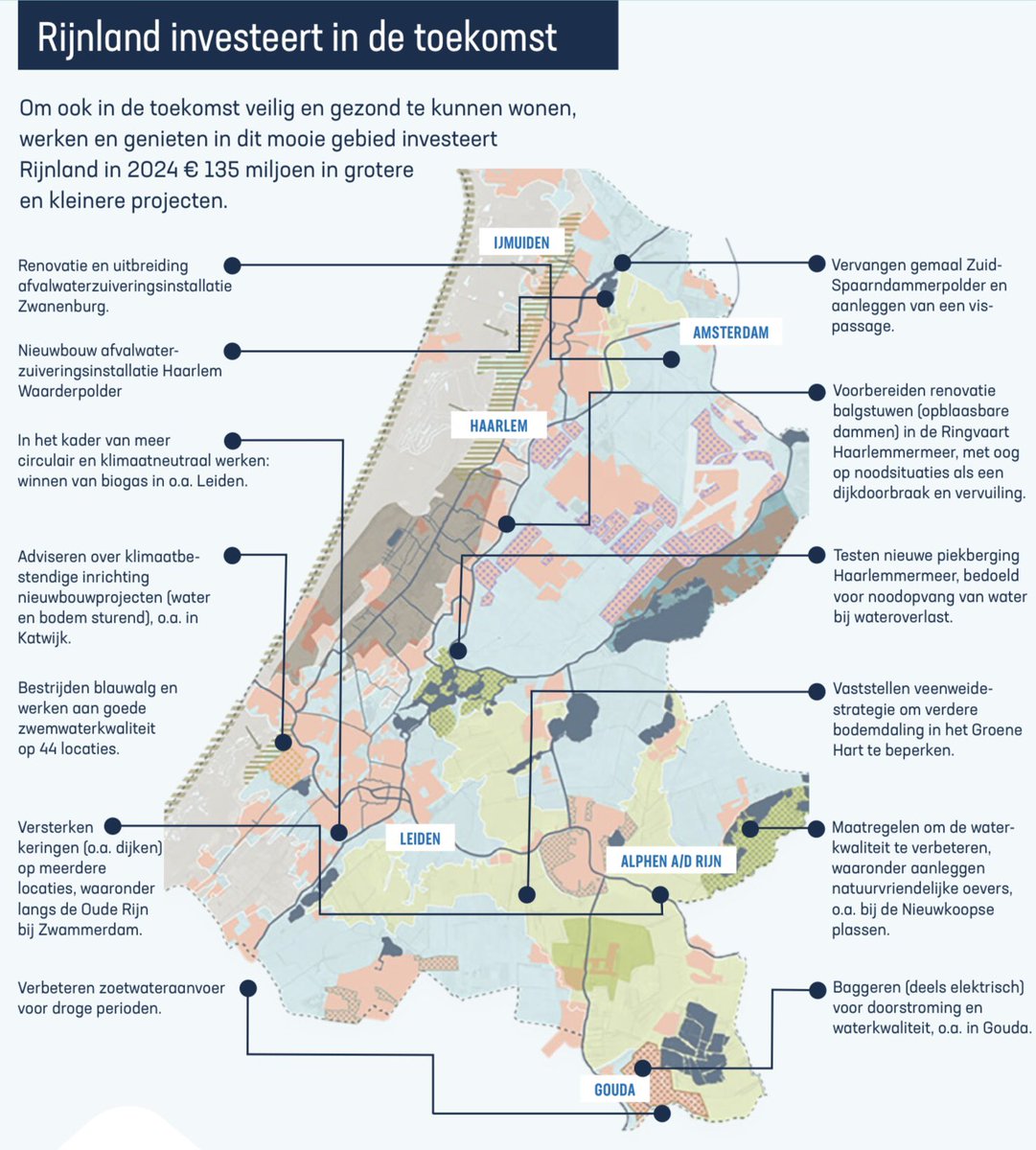 PaulvdVijver's tweet photo. #Jaarplan | Hoogheemraadschap van Rijnland stelt begroting 2024 vast💧Wat gaat Rijnland doen en wat gaat het kosten? Boekje: https://t.co/31RiFCVxq2 Persbericht: https://t.co/VBGwJI3TPi https://t.co/8TGjpoWBZT