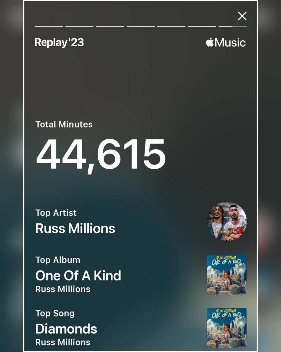 lilteegucci_'s tweet photo. Here's my Apple Music wrapped fa 2023 @RussMillions 👉💯
#RussMillions #Ukdrill #AppleMusicwrapped #AppleMusicReplay
@AppleMusic https://t.co/Vvvp1Mois2