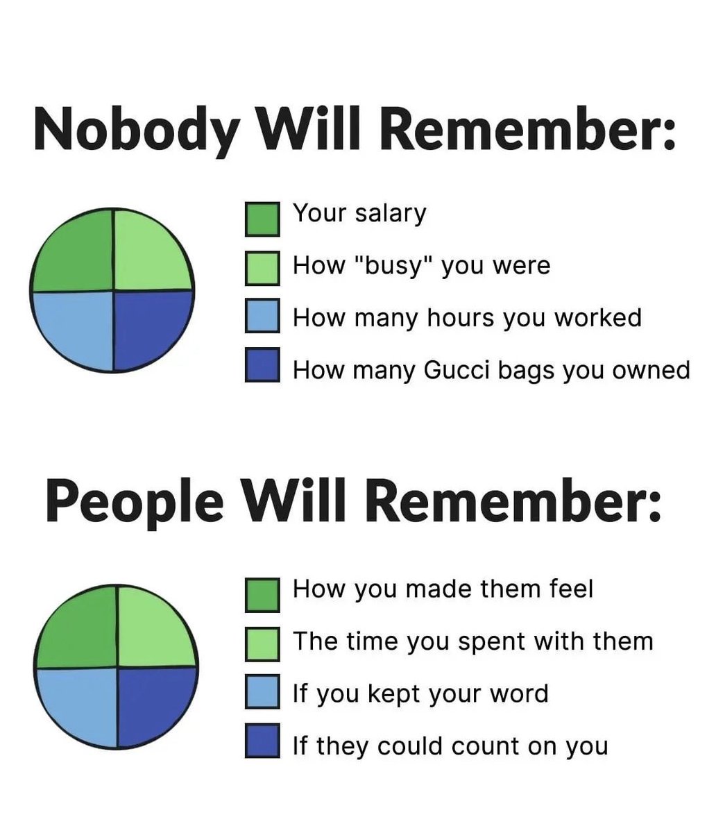 MindWisdomMoney's tweet photo. Remember 👇 https://t.co/zqNFtxNhkh