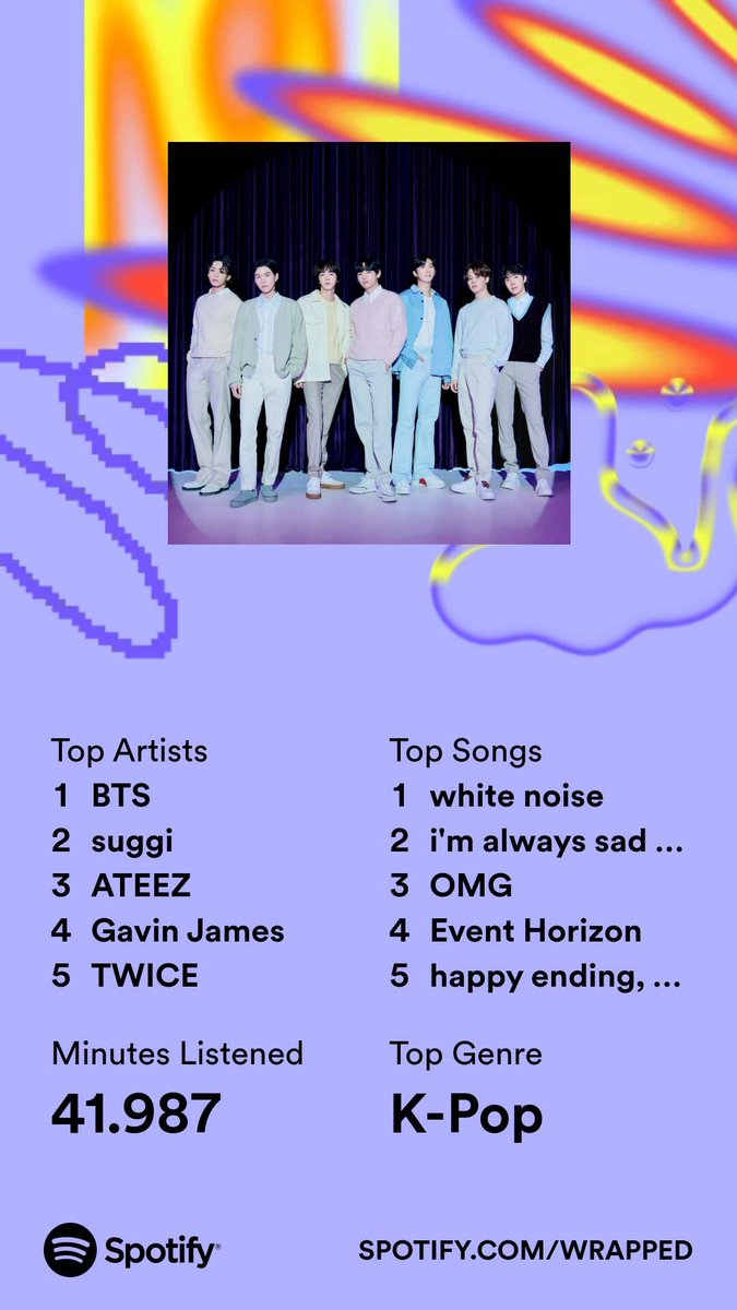 mikro134340's tweet photo. @xuggi_ somehow i thought bts would be kicked from first place cuz i barely actively listen to hem anymore but nope :') however ur 2nd place with 2 songs in my top songs soooooo https://t.co/ApQH3WauVe