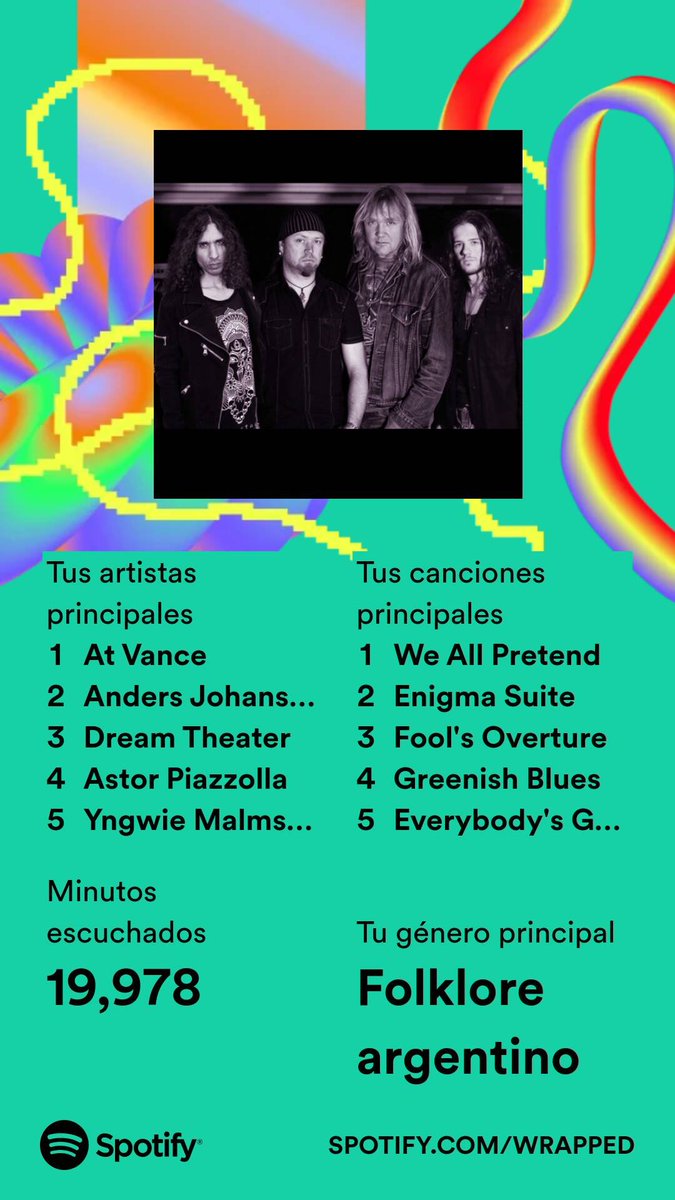 Fede7e's tweet photo. Bastante bien #SpotifyWrapped https://t.co/JE2OmXU68I