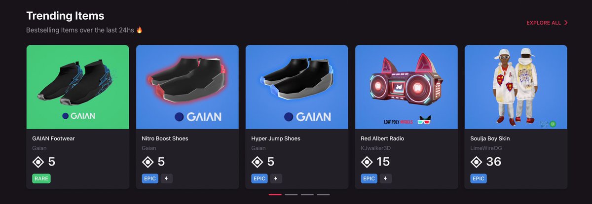 Always nice to see our wearables trending on <a href="/decentraland/">Decentraland</a> marketplace. 

4/5 items trending are made by us 👀
Shoutout the #Decentraland fam ⚡️