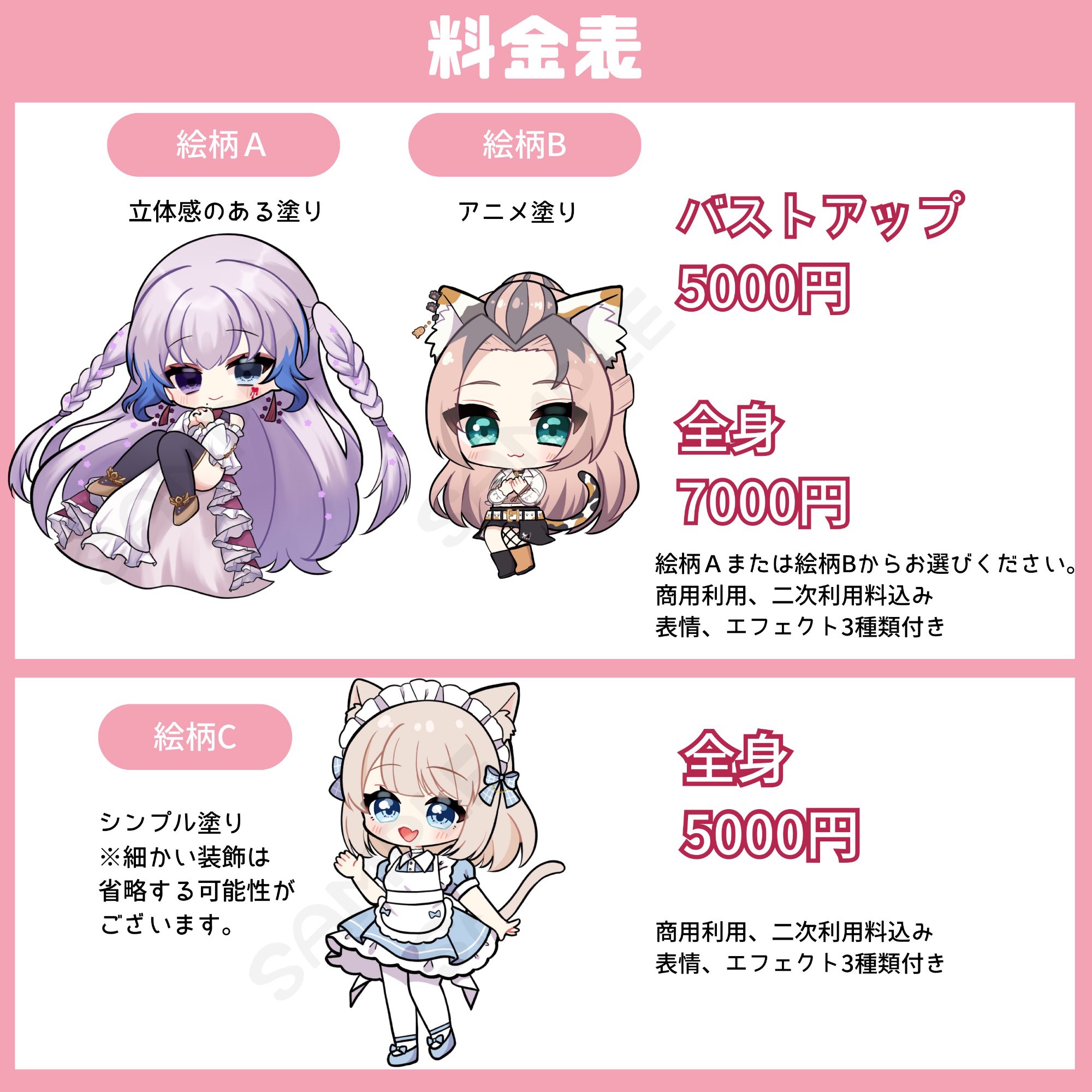 じょめ@SDイラスト依頼募集中 on X: じょめ@SDイラスト依頼募集中 on X: