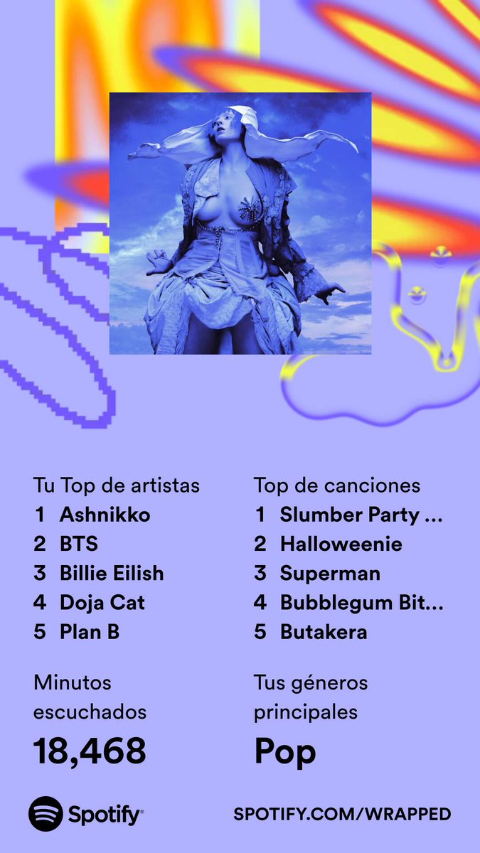 AtzJoha04's tweet photo. Me representa totalmente, ashnikko, te amo 🌜🫶 https://t.co/TFzwtHdLDm