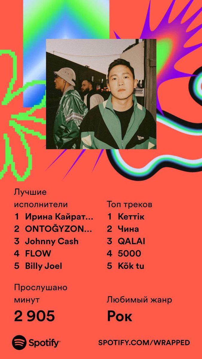 AldiYARGH tweet media