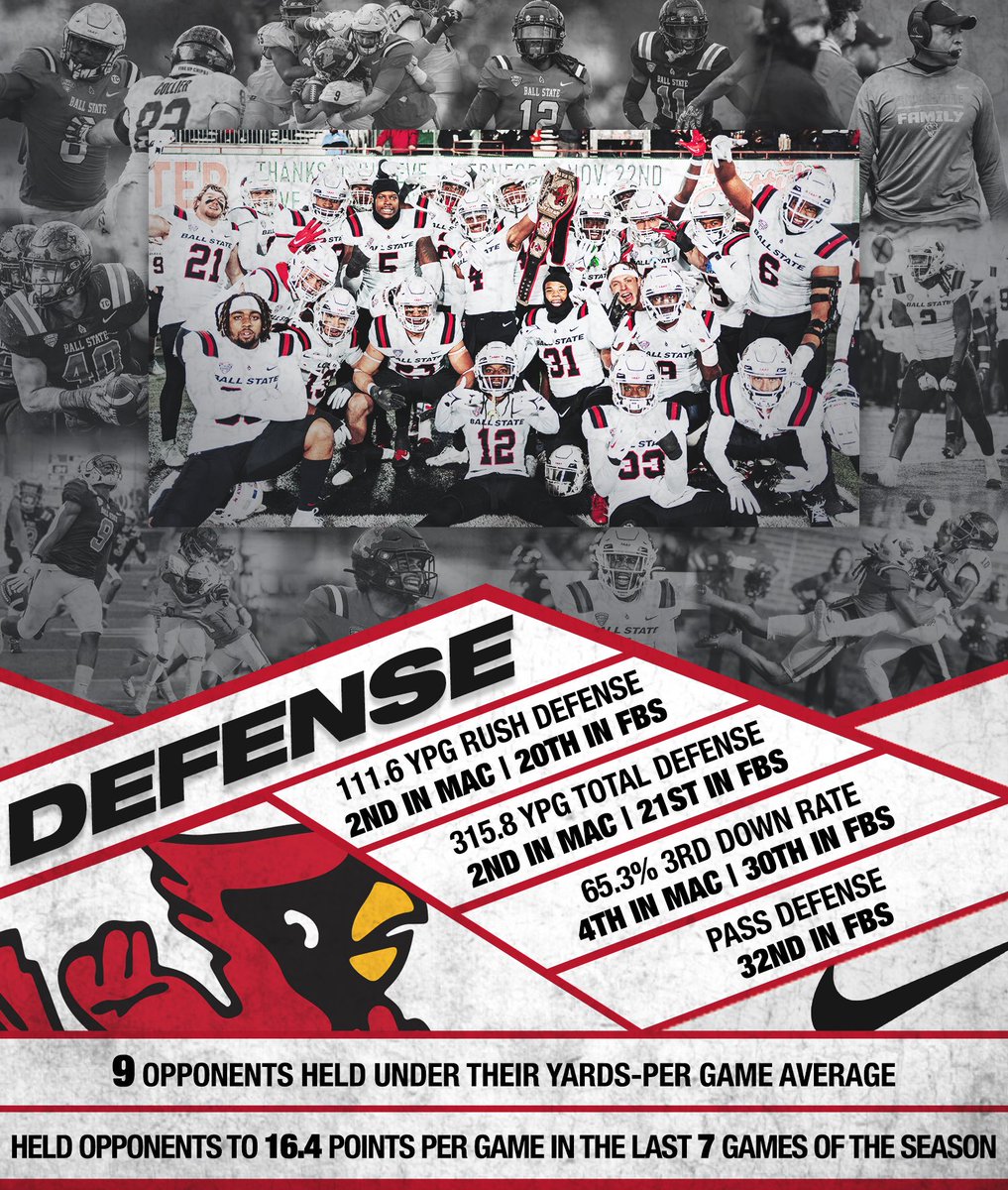 Congrats on an outstanding DEFENSIVE effort this season!

#1AAT x #WeFly