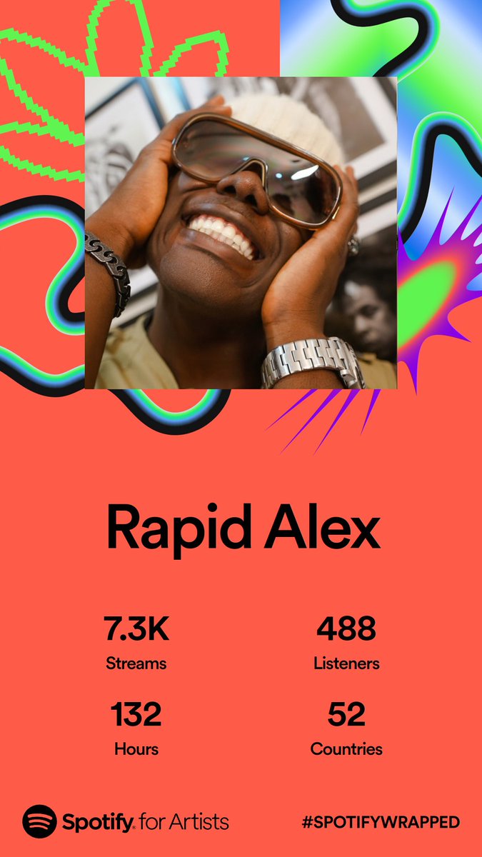 Rapidalexakin's tweet photo. A win is a win.
Global rundown next year!💜 https://t.co/K8mZVoMPcK