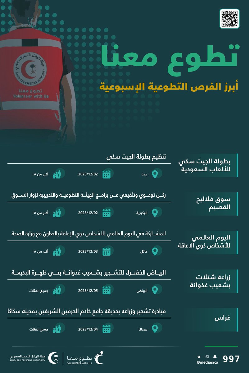 تطوع معنا tweet media