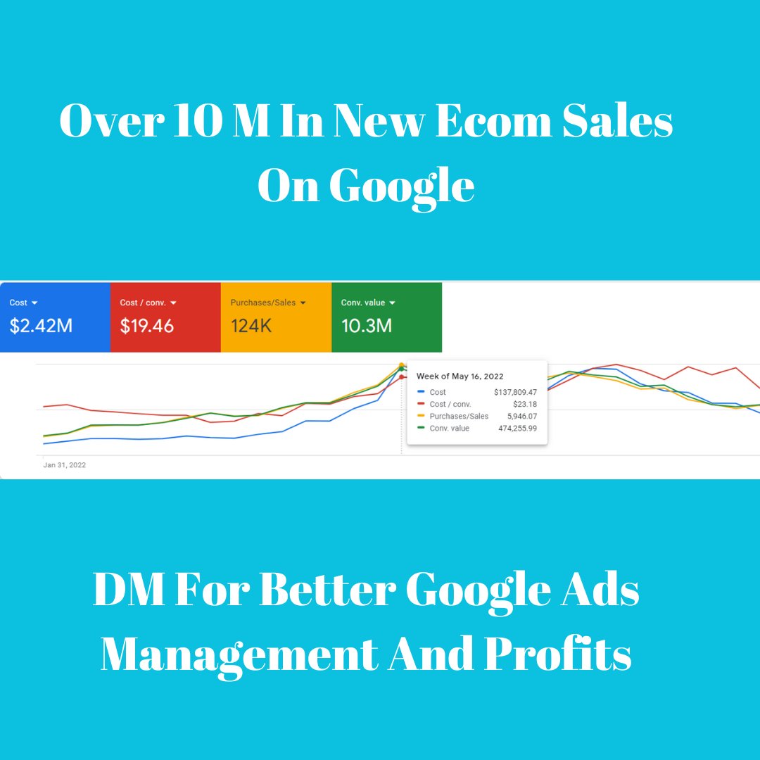 Addictive Results Agency (@agencyresults) on Twitter photo 