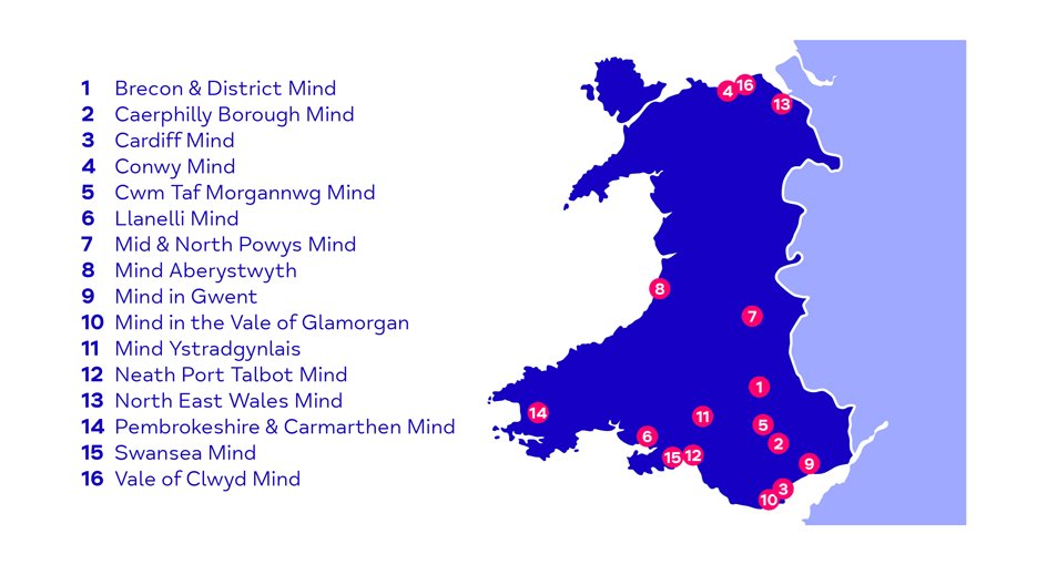 This time next week, we launch our Mind Federation in Wales Impact Report for 2022/23. 

We look forward to sharing the achievements of the federation, consisting of 16 local Minds across Wales. 

To find your local Mind go to: mind.org.uk/about-us/mind-…