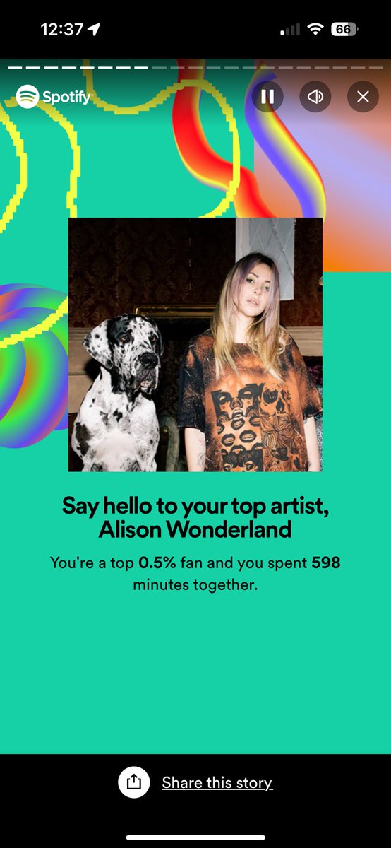 franypack's tweet photo. @bigteesmallgirl here’s to another year as you bring my top artist 🖤🥹🩶 https://t.co/L0sgdOdjQW