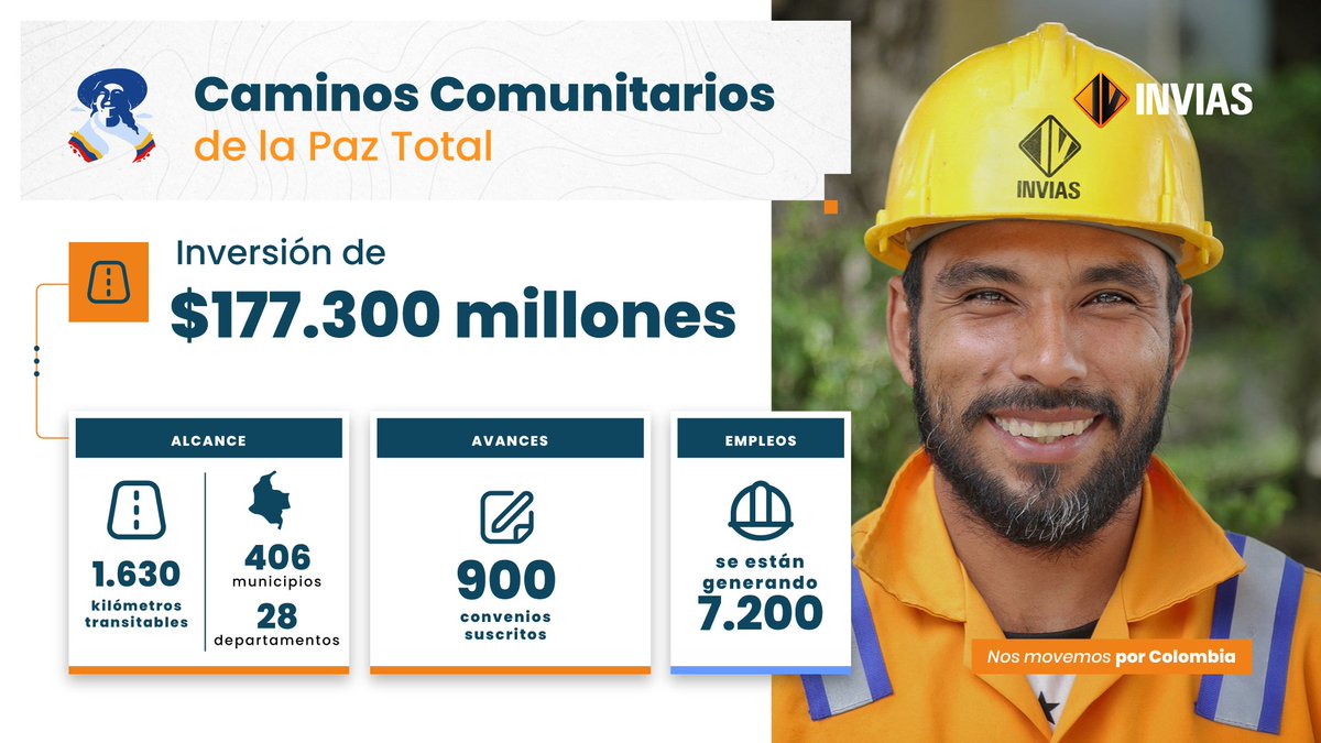 InviasOficial's tweet photo. La @DirectoraInvias también mencionó que⤵️
👉Se postularon más de 29.000 organismos de acción comunal y comunidades étnicas.
👉Se han realizado más de 1.500 visitas técnicas y llegado a más de 1.100 organismos de acción comunal con capacitaciones, talleres y ferias de servicios. https://t.co/yFY7zdqEz9