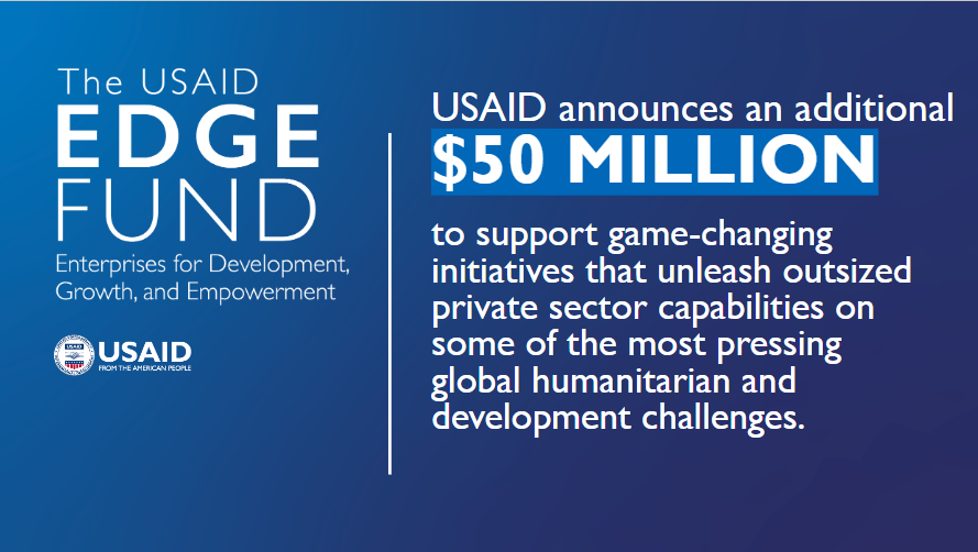 FeedtheFuture's tweet photo. Recognizing that the needs faced by communities around the globe are too big for governments to tackle alone, @USAID & @congressdotgov are adding an additional $50 million to the #EDGEFund to leverage private-sector expertise. Read the press release: https://t.co/p2zkw4sFki https://t.co/W1Sff4KJ7B