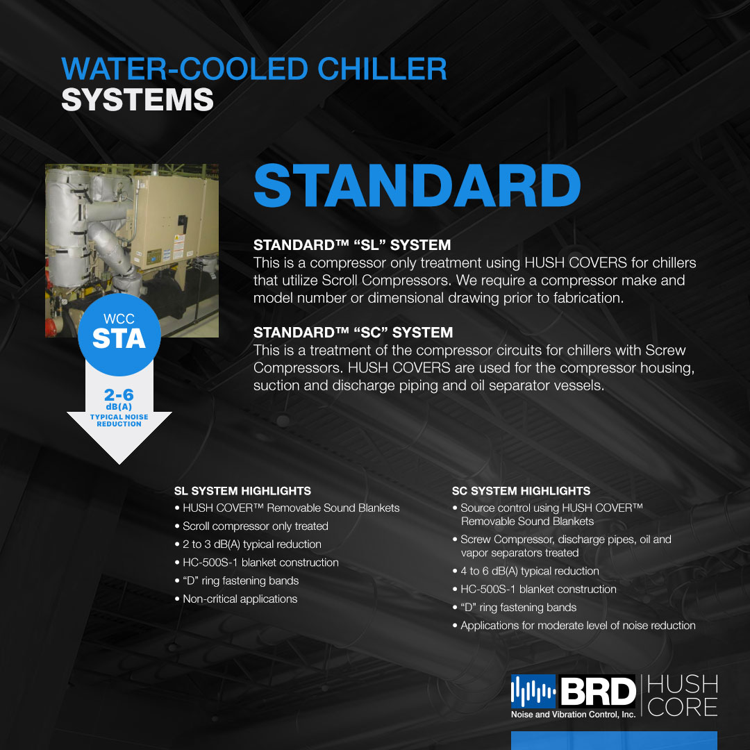 Our specialty systems that assist with #noisecontrol and #vibrationcontrol include air-cooled chiller systems, rooftop unit systems, water-cooled chiller systems, and air terminal unit systems.

Join us as we highlight today's featured system!