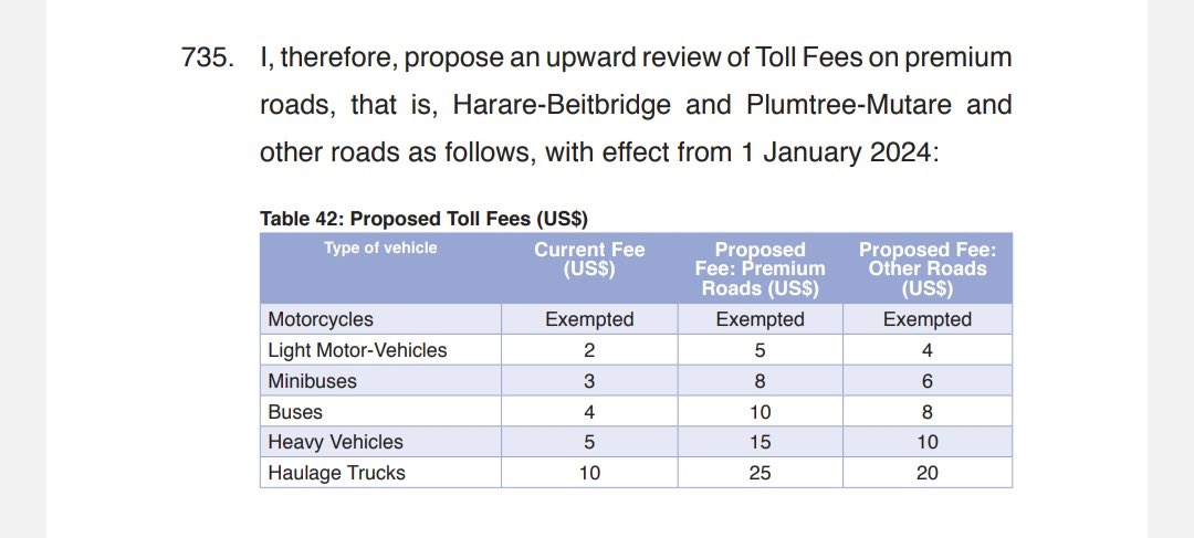 CCCZimbabwe's tweet photo. 🟡Our citizens are currently facing significant hardships, struggling to afford basic necessities due to the regime's economic mismanagement. Instead of alleviating the burden on our people, the regime is worsening their suffering through excessive taxation. One example is the substantial increase in toll fees, which have risen by over 150%. Motorists traveling between Harare and Bulawayo will now be required to pay a minimum of USD50 in toll fees for a round trip.