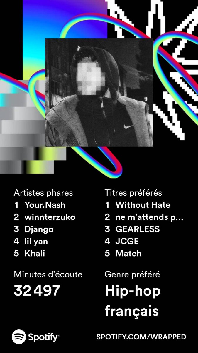 lasproy's tweet photo. @ElDiscretojr22 @spotifyfrance https://t.co/SpXgX1jZwc