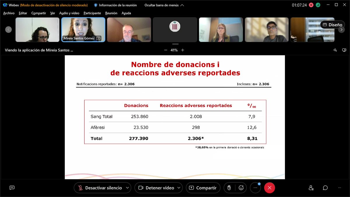 Banc de Sang Vall d'Hebron tweet media