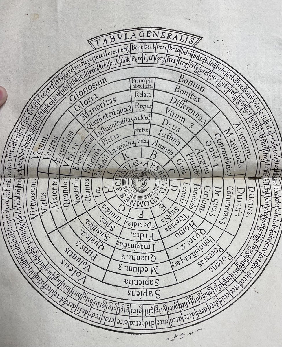 RareBookYvette's tweet image. What&apos;s better than an #rarebook with Lullian diagrams on the cataloguing desk? One with visible comb linings!

I&apos;ve found only one other copy at a booksellers in Barcelona. No other known copies?

@SCA_MULibrary RB 426, Hispali (Seville), 1577

#Fragmentology  #FragmentFriday