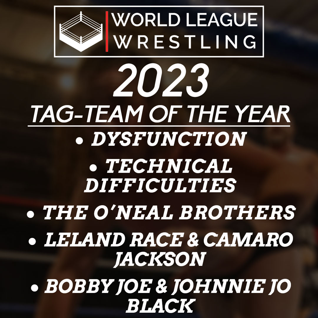 worldleaguewlw's tweet photo. The Tag-Team of the Year is now up to vote!
#TechnicalDifficulties - @The__Deliverer &amp; @RahimSuede 
#Dysfunction - @Kyle_Roberts24, @The_B_Espinosa, @TheIronBearTC 
#TheONealBros - @Steven_Oneal33 &amp; @DevinOneal44 
@thelelandrace &amp; @HEELCamaro 
#BobbyJo &amp; #JohnnieJo Black https://t.co/DtyiFL1qrp