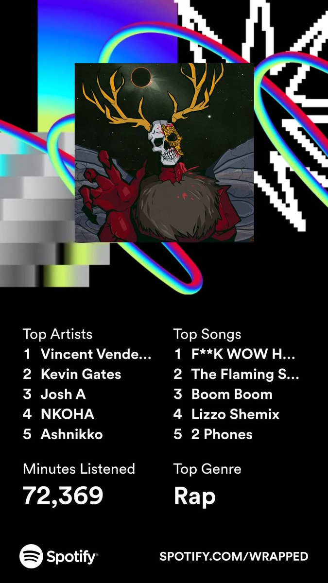 itsziggy__'s tweet photo. @ThatIceRocker @SullivanKing @BEARTOOTHband @OLNband I slacked this year on total listening time https://t.co/9PpFOkXeaK