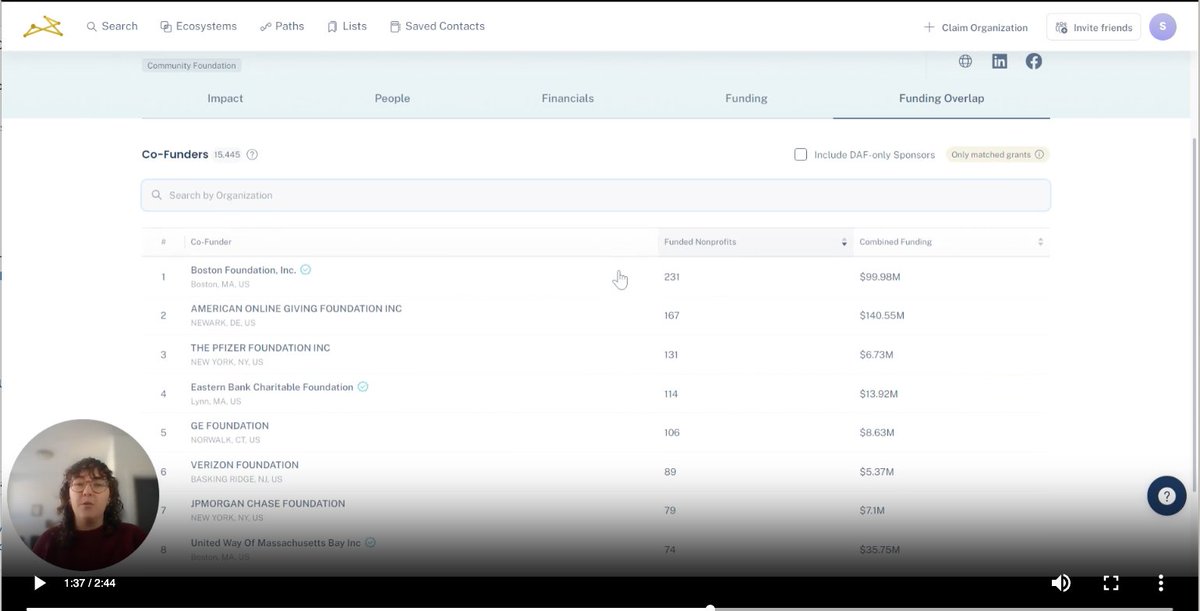 🔑 Ask the secret fundraising question! Ask your donors for something even more valuable that donations -- introductions to other funders with similar interests. Impala can help identify funding overlaps 🌟 🌐  Watch to learn how.👇hubs.li/Q02brz590 #Fundraising #Network