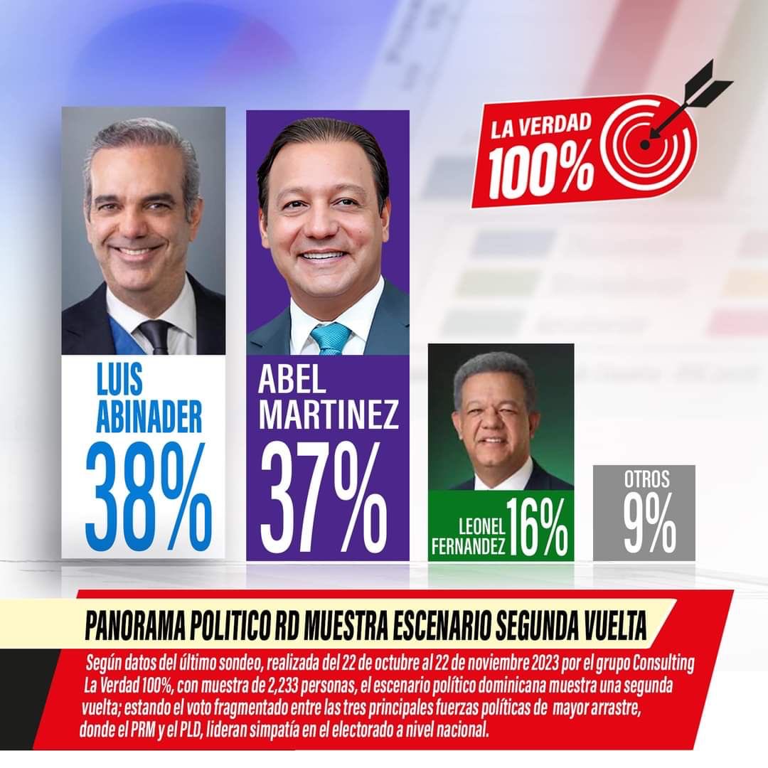 Osvaldo Vargas tweet media