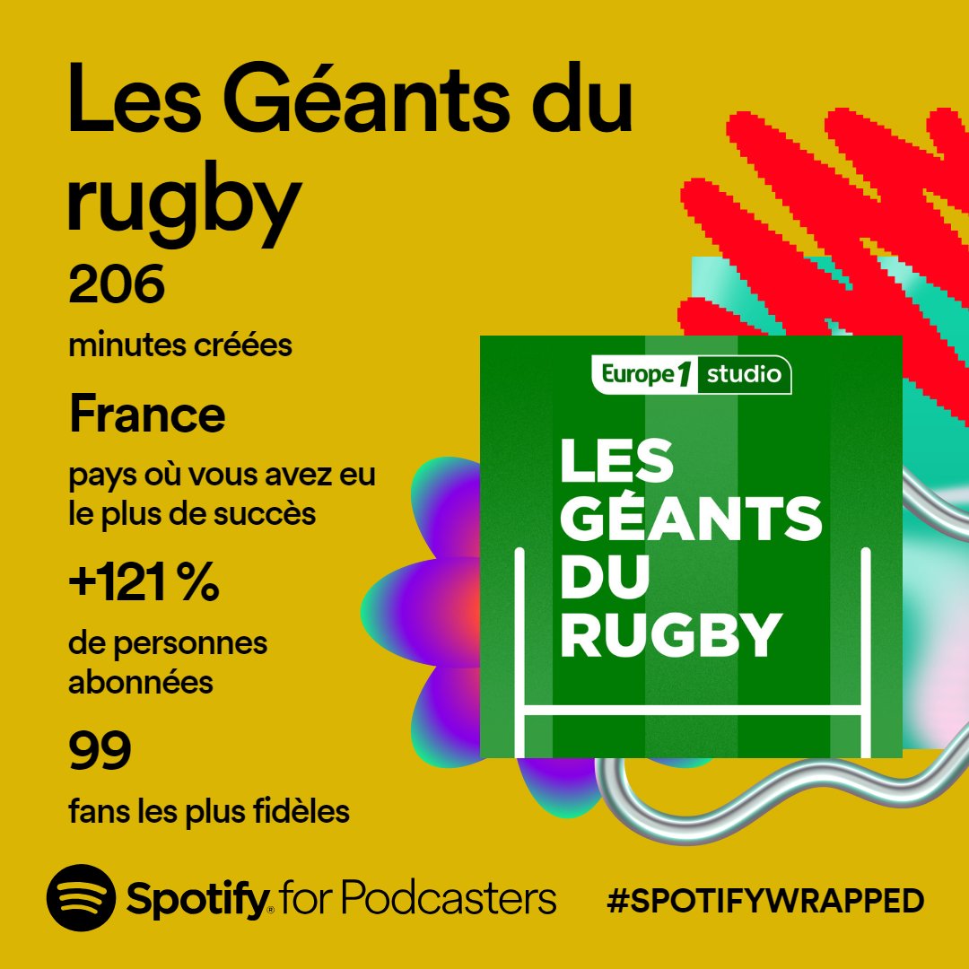 Europe 1 Studio 🎧 tweet media