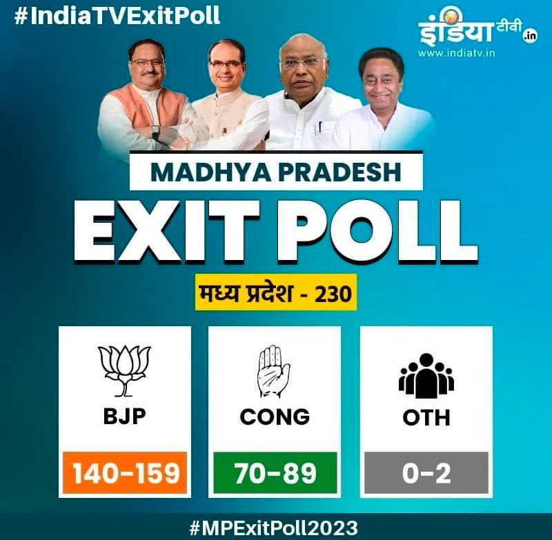 Shivam Shukla (Betu) tweet media