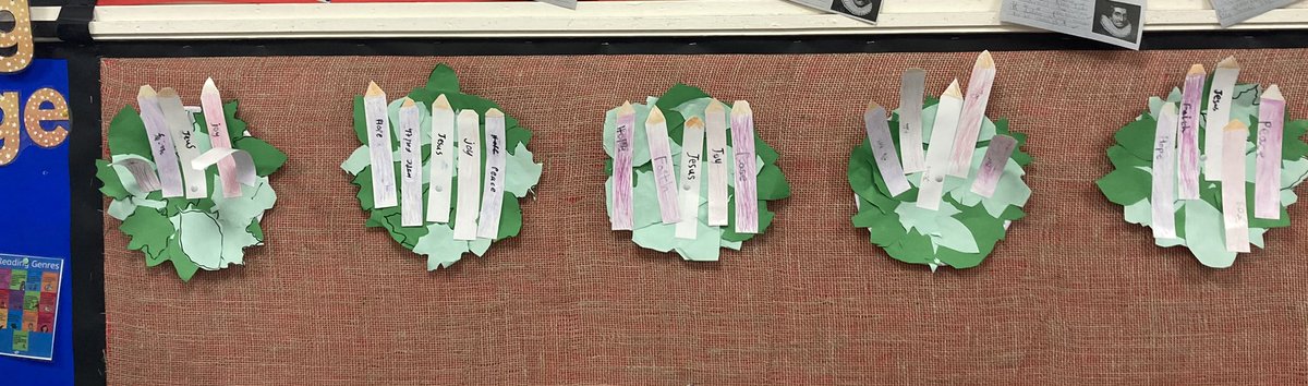 latimerprimary's tweet image. #ClassKB have been learning about Advent today in our RE unit. They have created some beautiful Advent Wreaths to understand what each candle represents. #collaboration #LatimerRE
