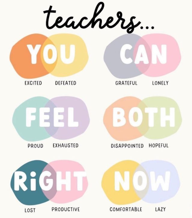 We've got this, teachers! Just 2 more days for the weekend! 💪 Happy Thursday! #teachertwitter #k12 #educator #teacher @teacher2teacher