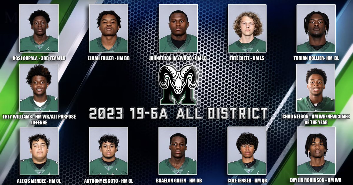 MAYDE CREEK RAMS tweet media