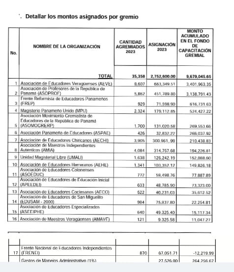 Alvaro Alvarado - Noticias 180 Minutos/ Sin Rodeos tweet media