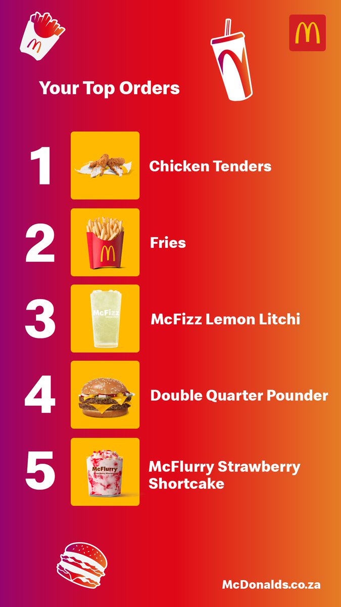 McDonalds_SA's tweet photo. Now that you’ve seen mine, let’s see what order has been on rotation for you this year?👀
#MakeHappyHappen https://t.co/SCwztzfmCd