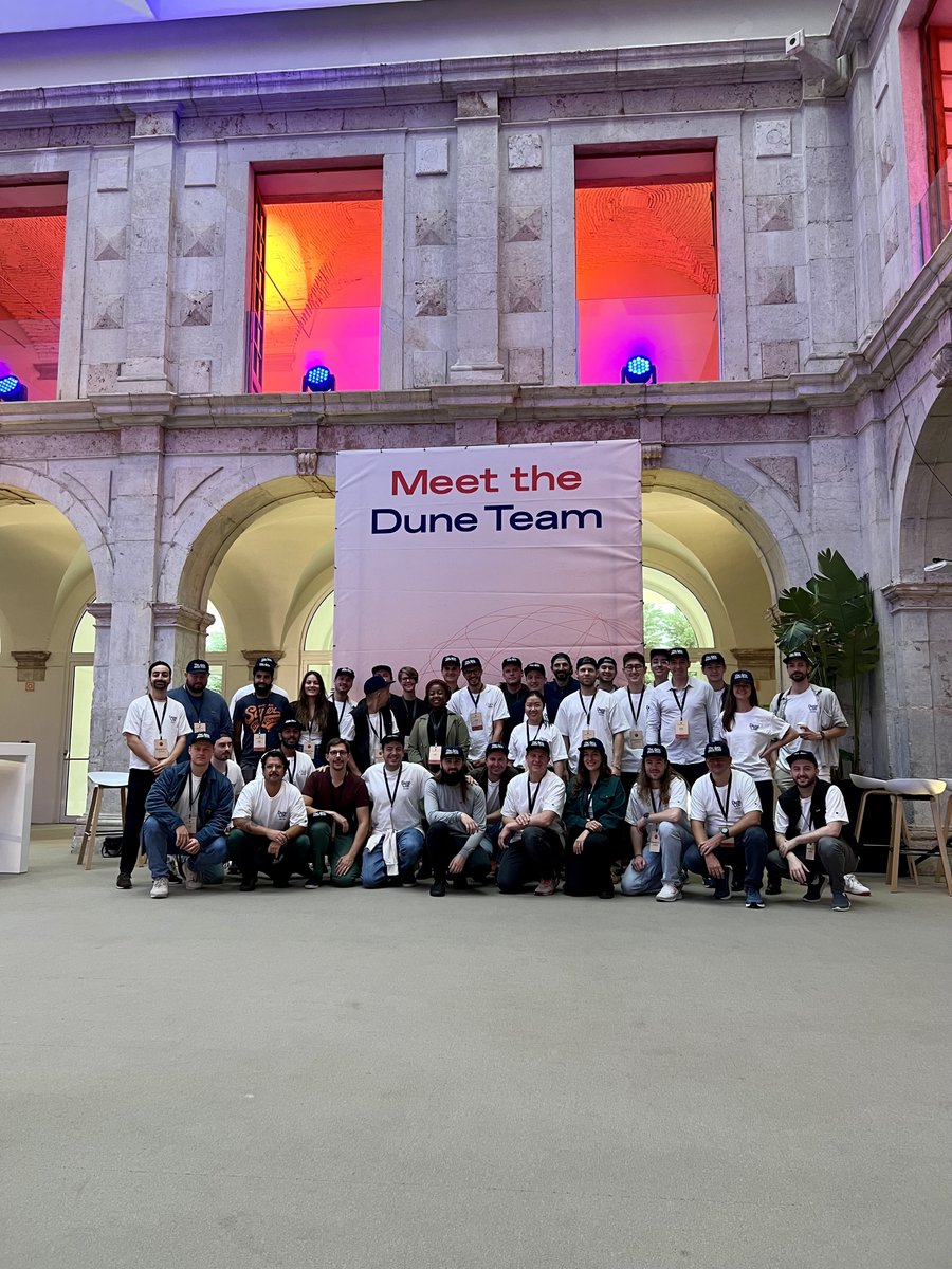 arno39's tweet photo. ๐ Just wrapped up an epic internal hackathon at @DuneAnalytics ๐
The team's creativity was on fire ๐ฅ Get ready for exciting product updates in our roadmap! ๐๐
Huge shoutout to our amazing team! ๐ธ
#TeamDune #DreamTeam #DuneHackathon #InnovationAtWork https://t.co/nAC1wJC913