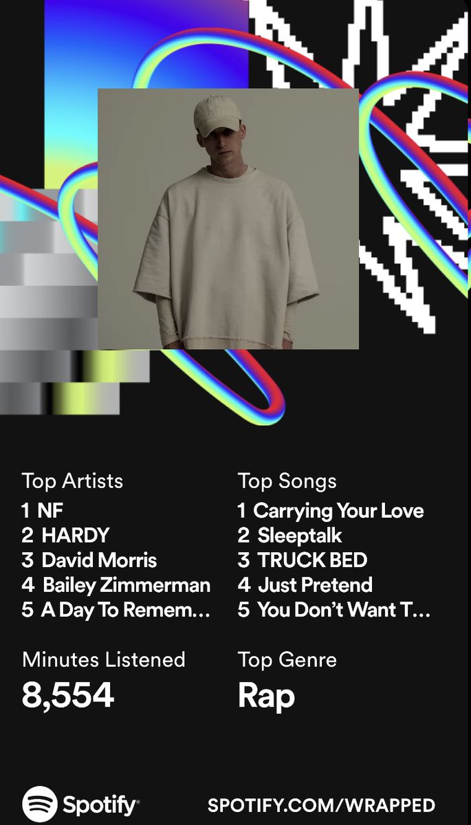 MiddletonCorey's tweet photo. New year same top artist @nfrealmusic https://t.co/Y7vUAq38bK