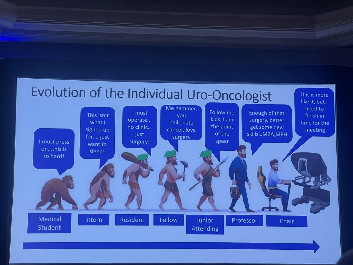 A wonderful talk on the evolution of urologic oncology(ists) from @uromc as the 2023 SUO Huggins award winner! @SUO_YUO #SUO2023